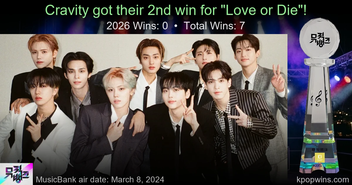 Cravity - Love or Die